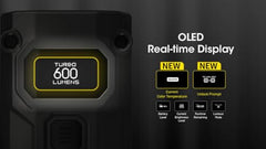 مصباح يدوي Nitecore TINI 3 600 Lumen EDC بسلسلة مفاتيح، قابل لإعادة الشحن عبر USB-C وخفيف الوزن مع مخرجات درجات حرارة ألوان متعددة (دافئ، أبيض محايد، أبيض بارد) وملصق NSticker (رمادي)