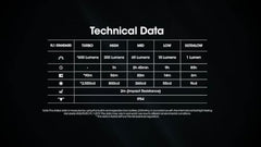 مصباح يدوي Nitecore TINI 3 600 Lumen EDC بسلسلة مفاتيح، قابل لإعادة الشحن عبر USB-C وخفيف الوزن مع مخرجات درجات حرارة ألوان متعددة (دافئ، أبيض محايد، أبيض بارد) وملصق NSticker (رمادي)