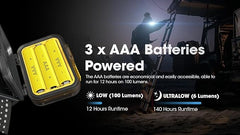 مصباح أمامي NITECORE HA13 متعدد الأغراض ثنائي الشعاع AAA - بطاريات متضمنة