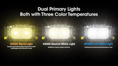 مصباح رأس خارجي خفيف الوزن قابل لإعادة الشحن من Nitecore NU25 MCT 400 لومن بمنفذ USB-C مع درجات حرارة ألوان متعددة، أضواء دافئة وطبيعية وباردة وضوء أحمر (عصابة رأس، أسود)