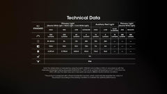 مصباح رأس خارجي خفيف الوزن قابل لإعادة الشحن من Nitecore NU25 MCT 400 لومن بمنفذ USB-C مع درجات حرارة ألوان متعددة، أضواء دافئة وطبيعية وباردة وضوء أحمر (عصابة رأس، أسود)