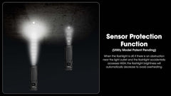 Nitecore EDC23 EDC Flashlight, 2500 Lumen Ultra-Slim Flat Shape USB-C Rechargeable Fast Charging with Digital OLED Display, Mechanical Lock Switch