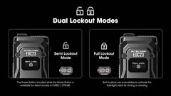 Nitecore EDC23 EDC Flashlight, 2500 Lumen Ultra-Slim Flat Shape USB-C Rechargeable Fast Charging with Digital OLED Display, Mechanical Lock Switch