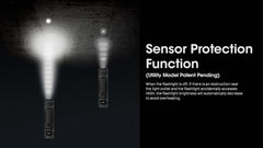 مصباح يدوي تكتيكي Nitecore EDC29 EDC، 6500 لومن قابل لإعادة الشحن بمنفذ USB-C، شكل مسطح رفيع مع كشاف ضوئي، أوضاع ستروب، ملصق شاشة رقمية