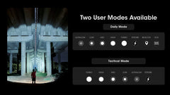 مصباح يدوي تكتيكي Nitecore MH12 Pro، 3300 لومن عالي اللومن، قابل لإعادة الشحن عبر USB-C، طويل المدى، مصباح EDC صغير الحجم مع جراب ومنظم Lumentac