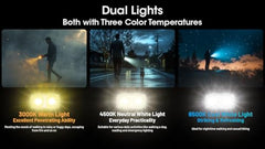 مصباح يدوي Nitecore TINI 3 600 Lumen EDC بسلسلة مفاتيح، قابل لإعادة الشحن عبر USB-C وخفيف الوزن مع مخرجات درجات حرارة ألوان متعددة (دافئ، أبيض محايد، أبيض بارد) وملصق NSticker (رمادي) 
