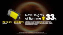 مصباح يدوي Nitecore TINI 3 600 Lumen EDC بسلسلة مفاتيح، قابل لإعادة الشحن عبر USB-C وخفيف الوزن مع مخرجات درجات حرارة ألوان متعددة (دافئ، أبيض محايد، أبيض بارد) وملصق NSticker (رمادي) 
