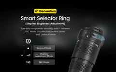 Nitecore Dual Batt Bundle SRT7i Tactical Flashlight, 3000 Lumen Long Throw USB-C Rechargeable with Stepless Brightness Adjustment, and a Lumentac Organizer