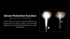 مصباح يدوي تكتيكي Nitecore MH12 Pro، 3300 لومن عالي اللومن، قابل لإعادة الشحن عبر USB-C، طويل المدى، مصباح EDC صغير الحجم مع جراب ومنظم Lumentac
